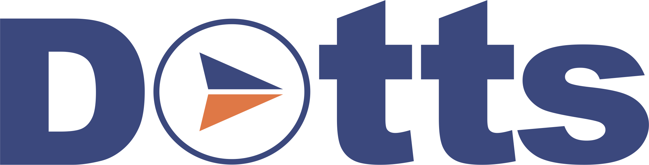 Dottsmediahouse - a leading media firm for global and local brands in Africa, Middle East and across the world