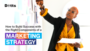 How to Build Success with the Right Components of a Marketing Strategy